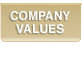 Company History