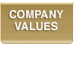 Company History